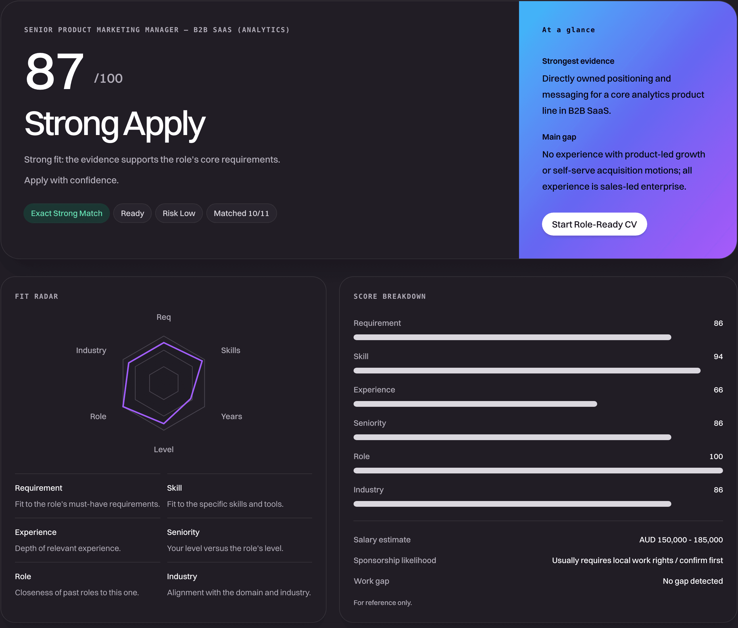 The JobSonr AI Capability Match report — overall score, six-dimension fit, and evidence.