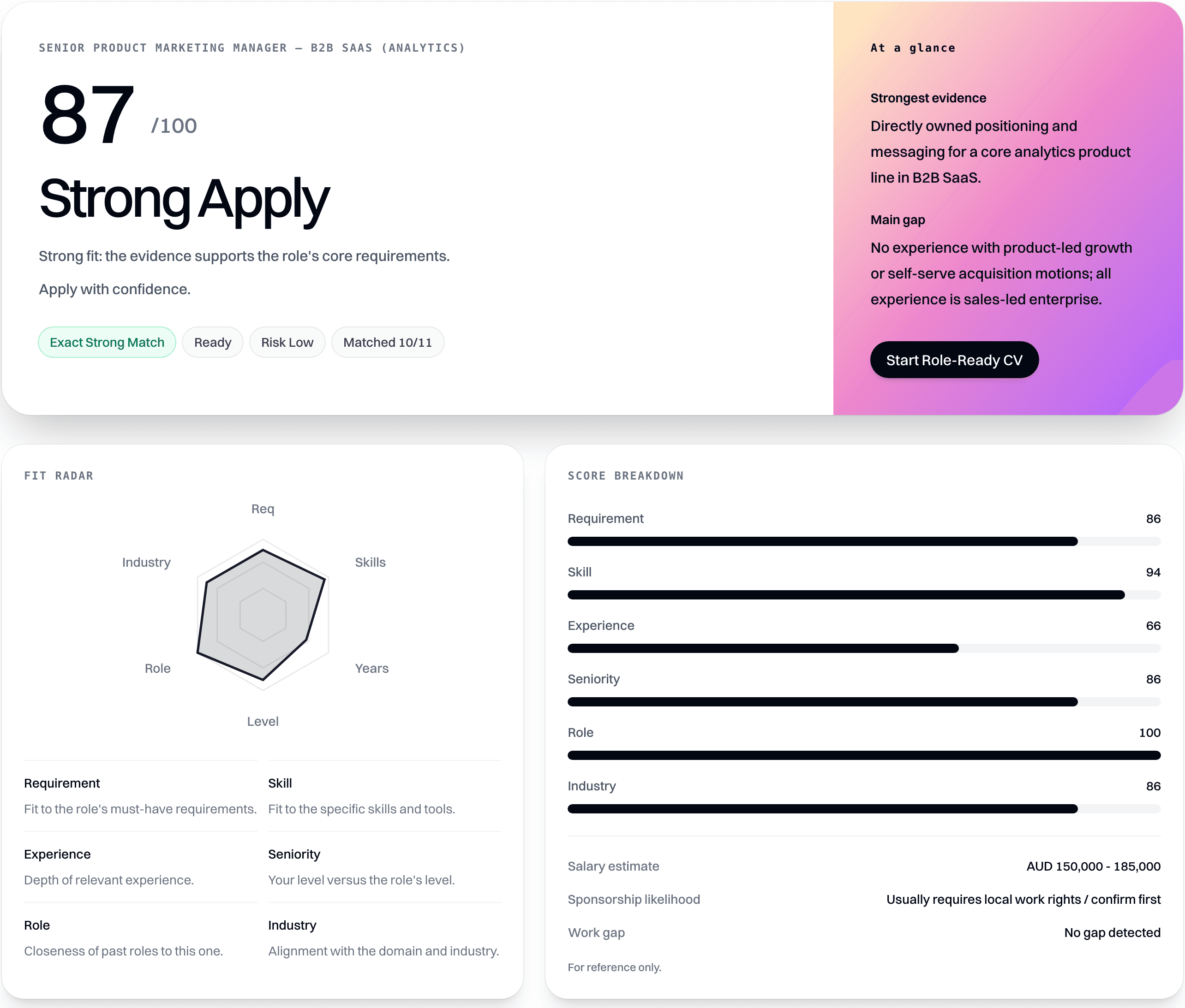 The JobSonr AI Capability Match report — overall score, six-dimension fit, and evidence.